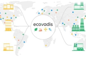 HQTS熱門(mén)業(yè)務(wù)|一文教你看懂EcoVadis認證
